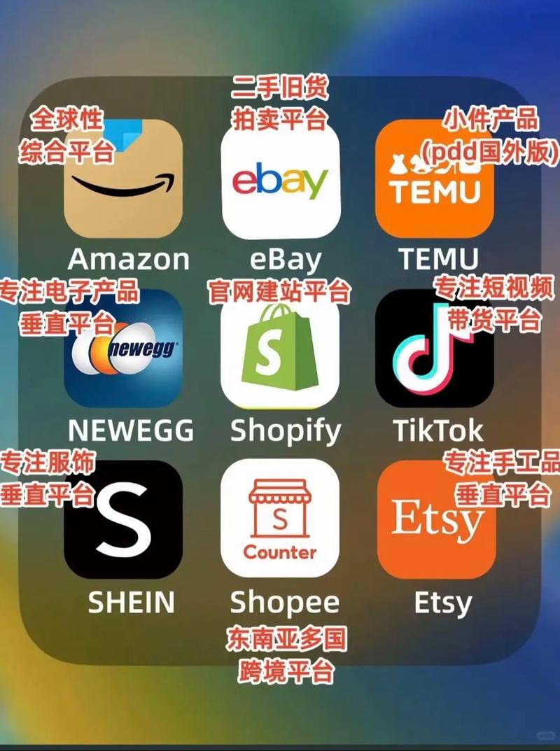 闷声发财 跨境电商淘金者的低调生存法则